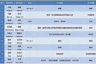 哈姆：詹姆斯的表现不错 当我们需要他时他会挺身而出