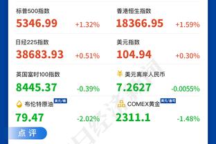 统治内线！武切维奇半场11中7拿到15分9篮板